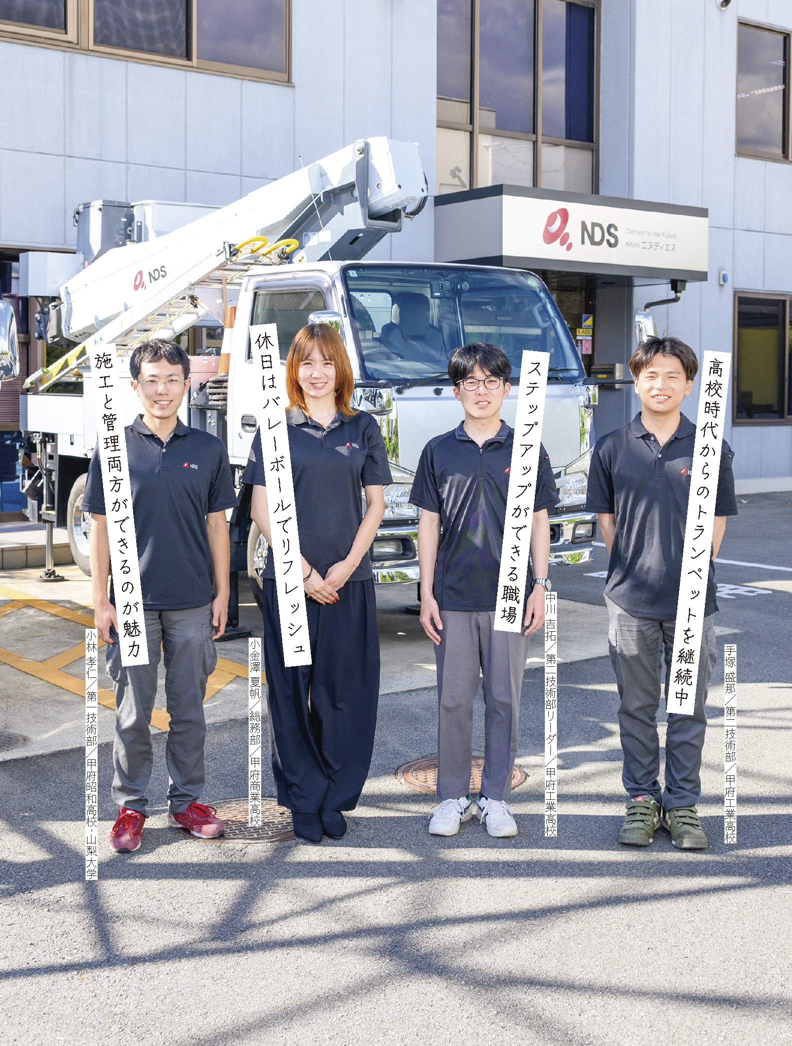 株式会社 エヌディエス